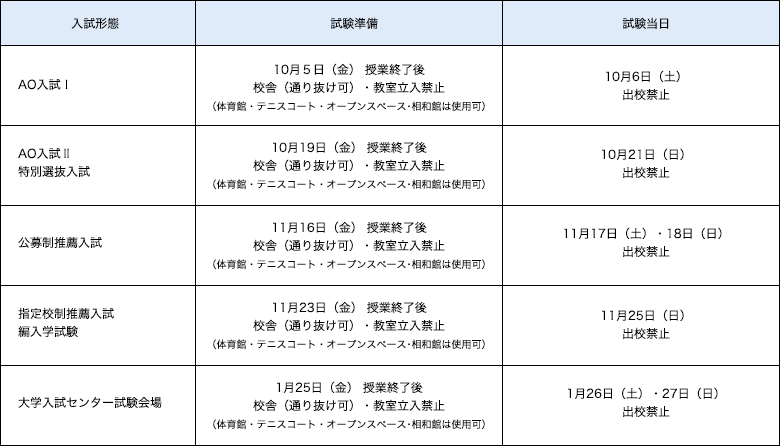 入試予備日