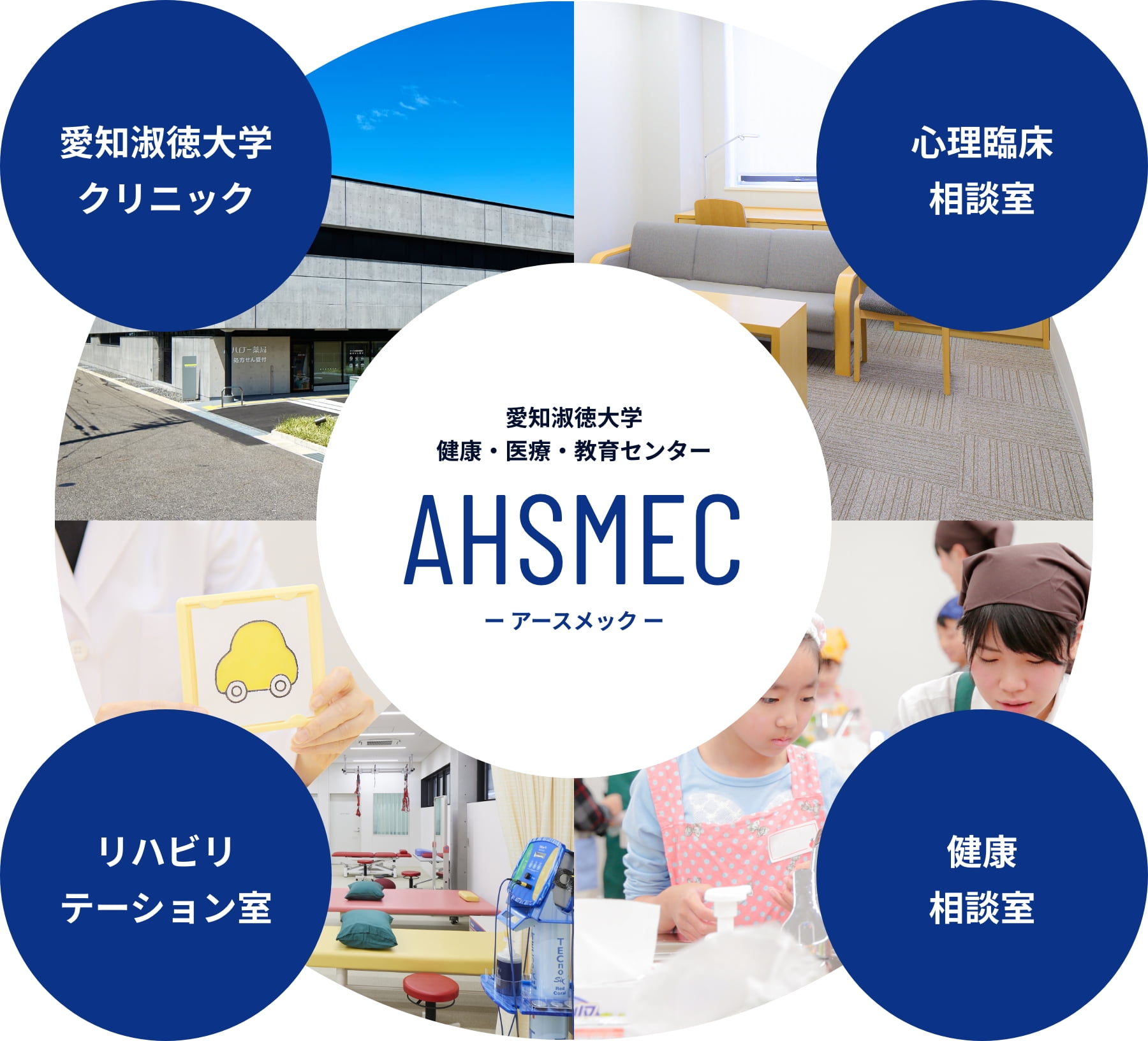 愛知淑徳大学 健康・医療・教育センター　AHSMEC（アースメック）　愛知淑徳大学クリニック/心理臨床相談室/健康相談室/リハビリテーション室