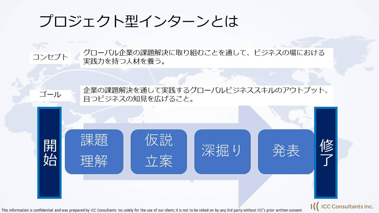 第1回：イントロダクション