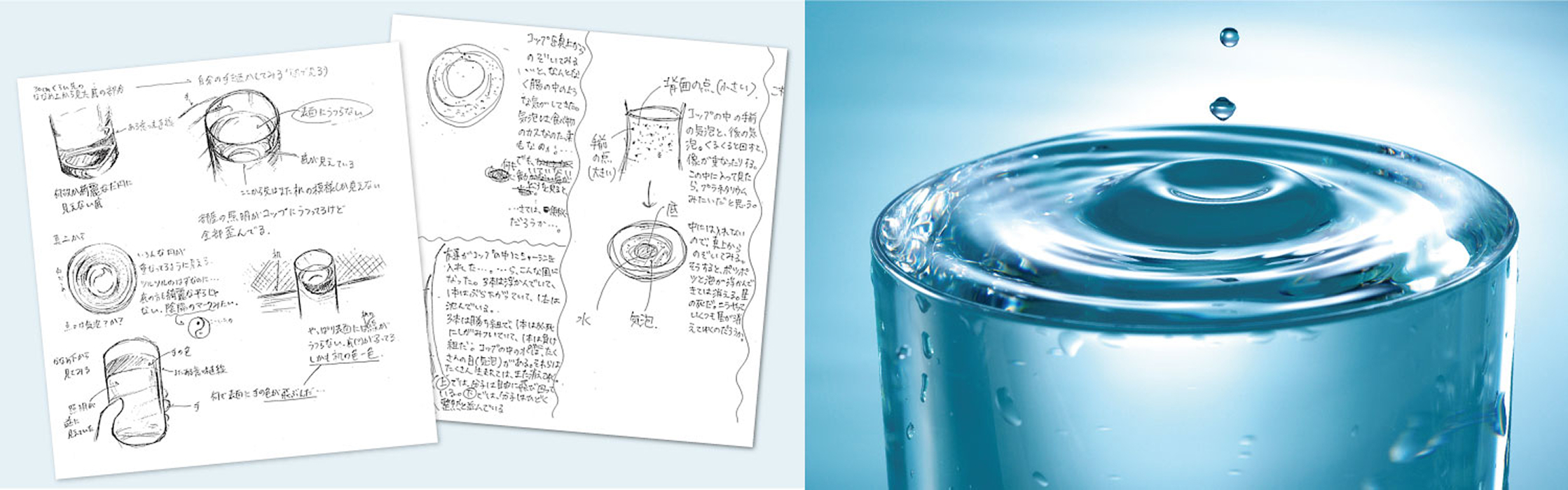創造的な文章表現力を身につける