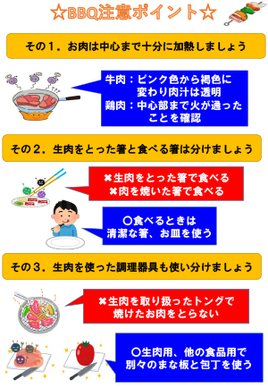 BBQで注意してほしい食中毒予防のポイント