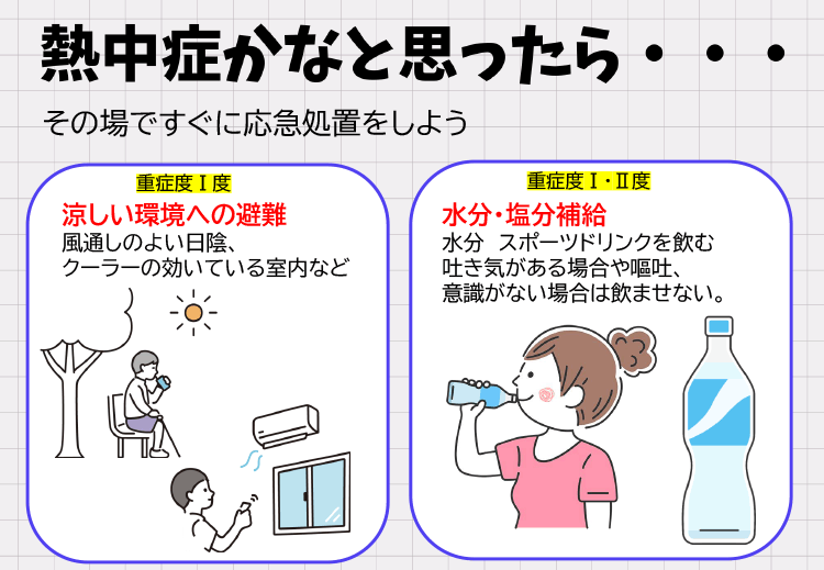 熱中症の症状について(2)