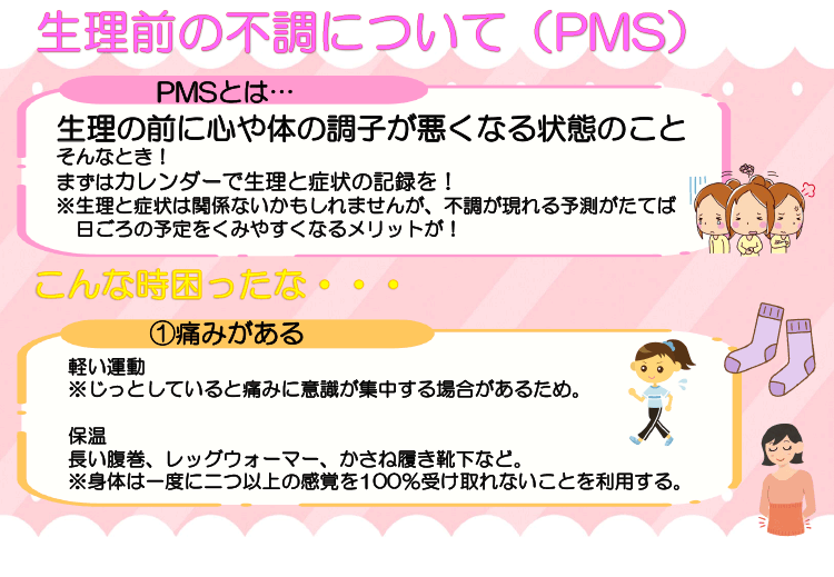生理前の不調(PMS)の説明(1)