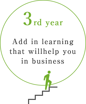 Add in learning that willhelp you in business