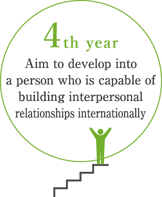 Aim to develop into a person who is capable of building interpersonal relationships internationally