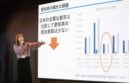 観光社会学