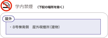 学内禁煙