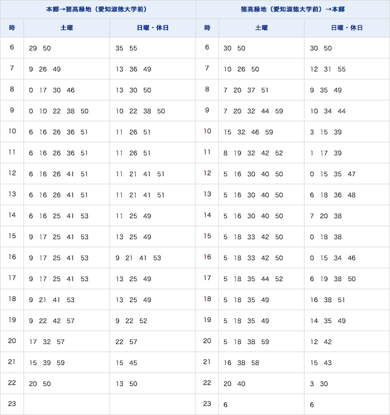 表 市営 バス 時刻 仙台市営バス時刻表検索