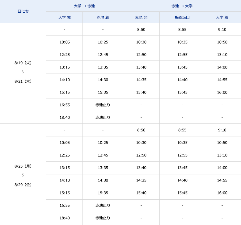 2025年度 夏季集中授業(8/19~8/29)