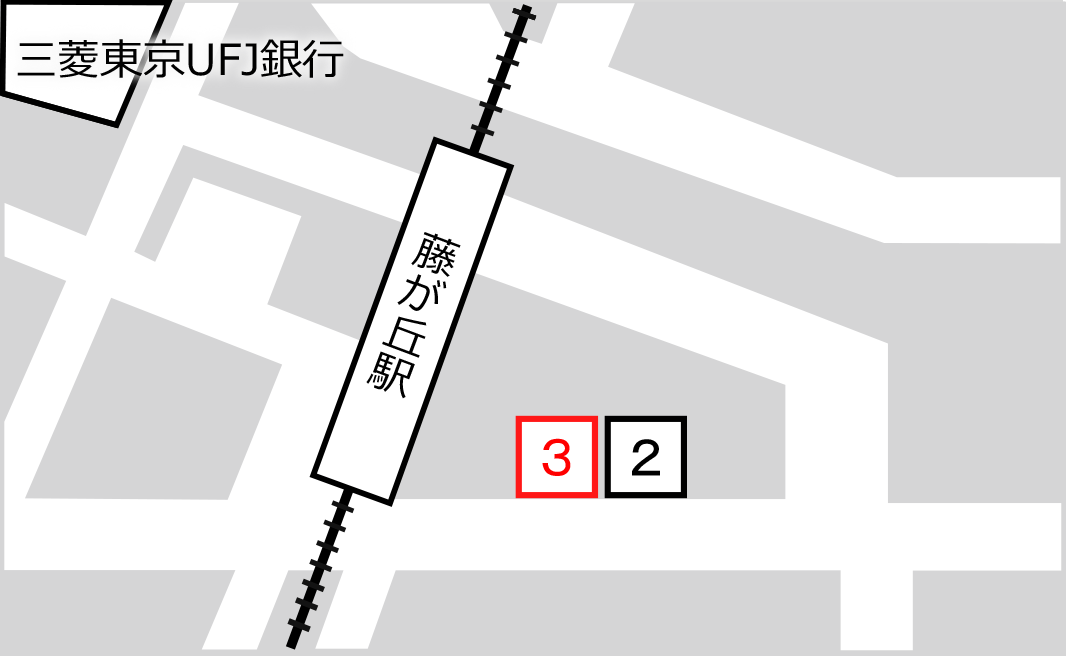 藤が丘　乗降場