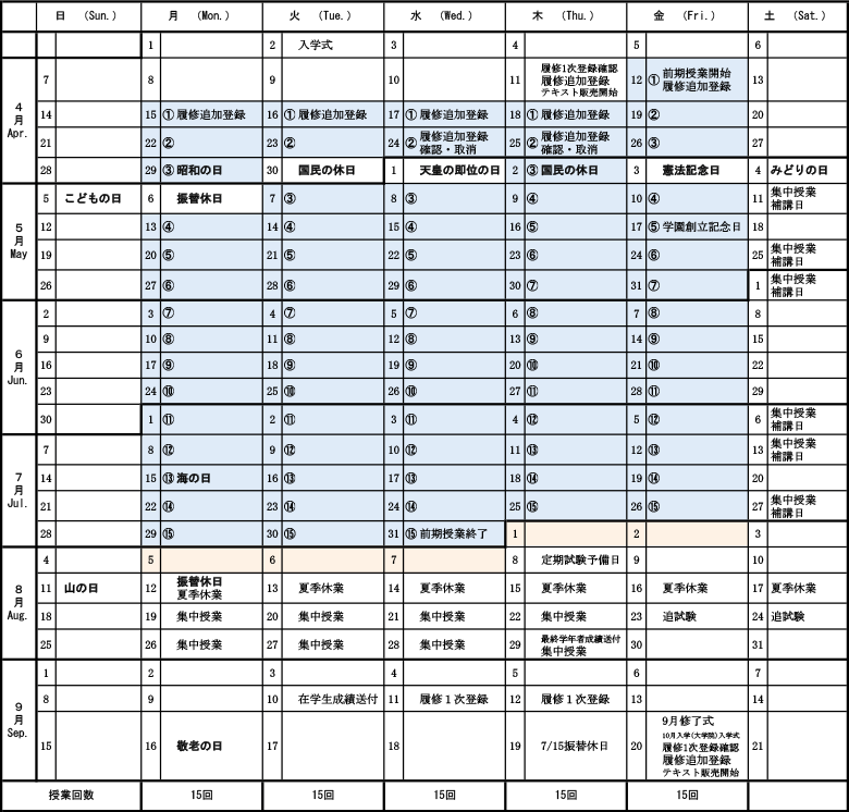 2019年度 前期(4月1日~9月21日)全研究科共通