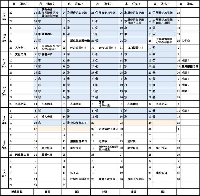 2019年度 後期(9月22日~3月31日)全研究科共通