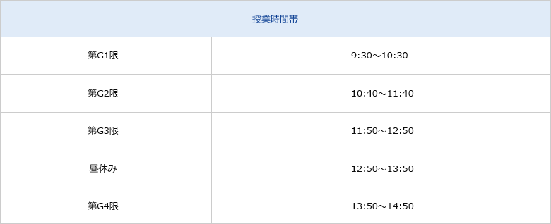 グローバル・コミュニケーション学部の一部の専門教育科目の授業時間帯