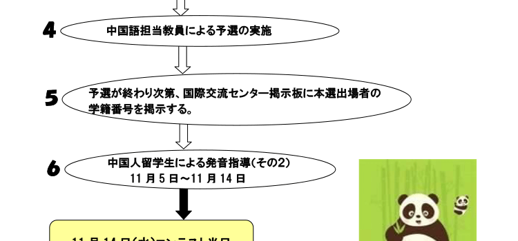 第13回中国語スピーチコンテスト参加者募集のお知らせ