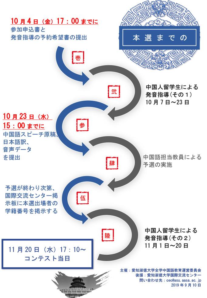 第14回中国語スピーチコンテストの参加者募集のお知らせ