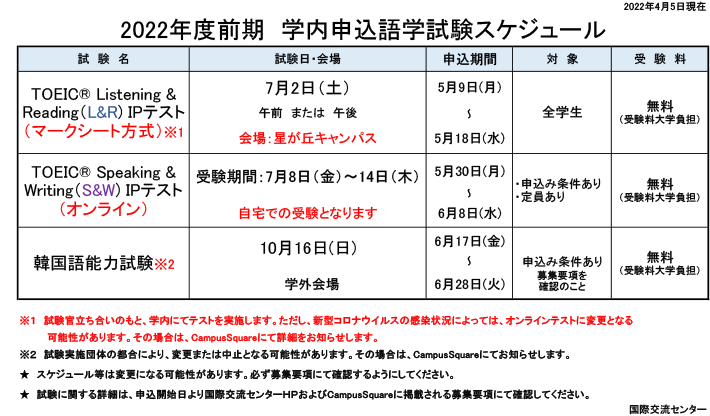 2022年度前期　学内申込語学試験スケジュール