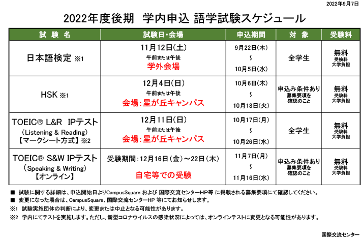 2022年度後期　学内申込語学試験スケジュール