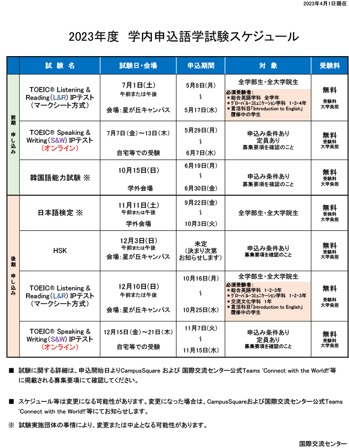 2023年度　学内申込語学試験スケジュール