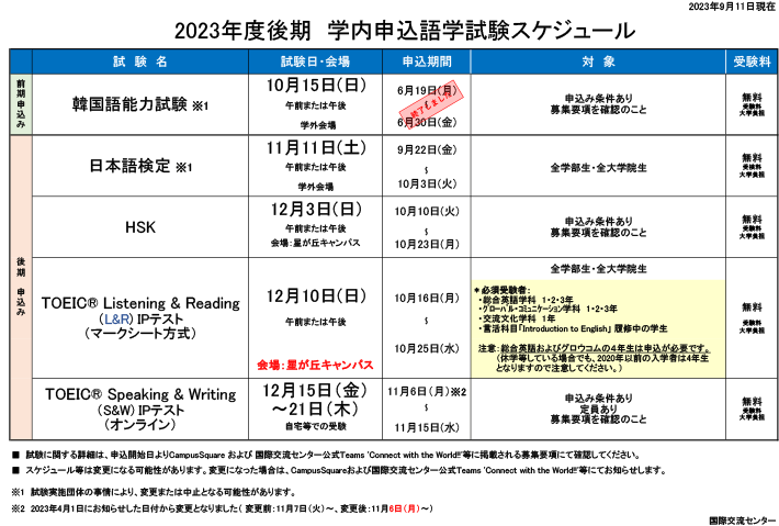 2023年度後期　学内申込語学試験スケジュール