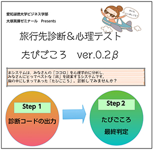 ビジネス学部 大塚ゼミ 産学連携プロジェクト 中部国際空港株式会社