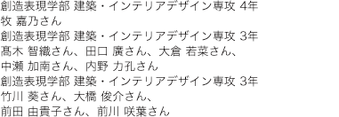 創造表現学部 建築・インテリアデザイン専攻 4年 牧 嘉乃さん 創造表現学部 建築・インテリアデザイン専攻 3年 髙木 智織さん、田口 廣さん、大倉 若菜さん、 中瀬 加南さん、内野 力孔さん 創造表現学部 建築・インテリアデザイン専攻 3年 竹川 葵さん、大橋 俊介さん、 前田 由貴子さん、前川 咲葉さん