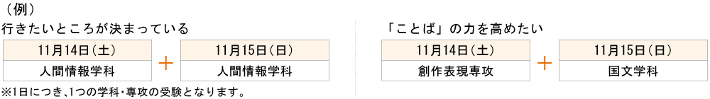 公募制推薦入試 愛知淑徳大学 受験生応援サイト As Navi 公募制推薦入試 愛知淑徳大学 受験生応援サイト As Navi