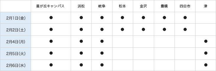 試験会場