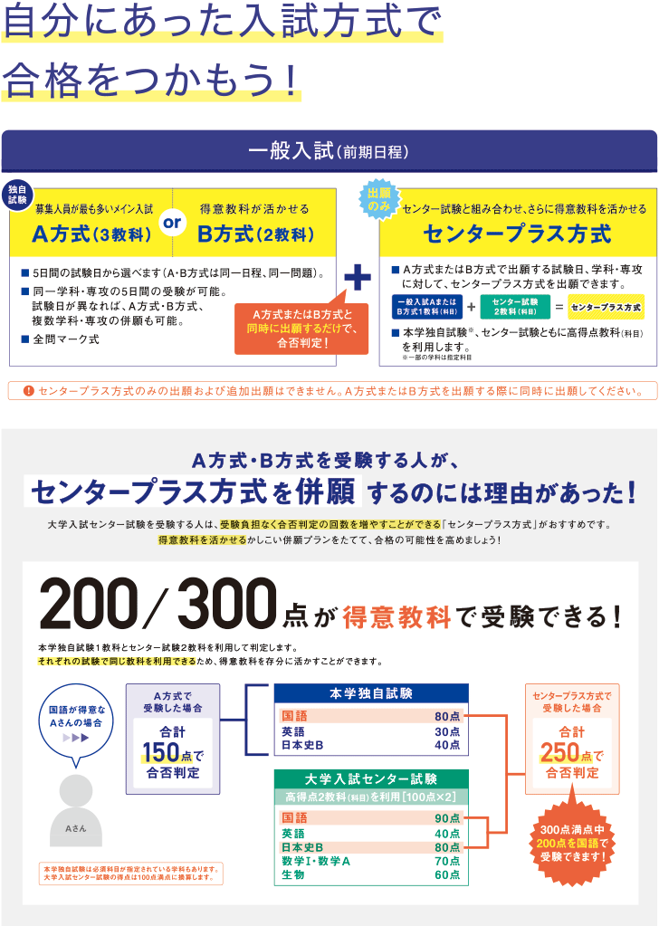 CHECK!!