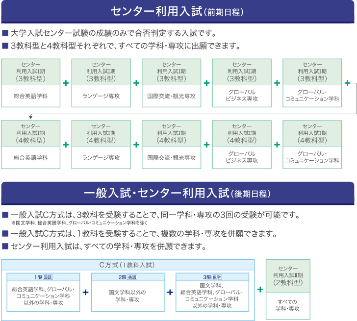 CHECK!!